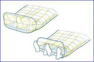 Baffled opening for feet.
