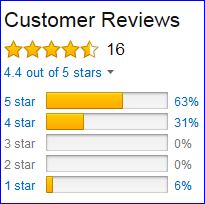 Customers' reviews of ProLite Plus sleeping pad.