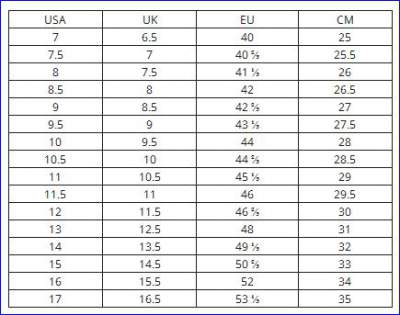 columbia shoes chart shoe peakfreak versions oz weight per mountainsforeverybody