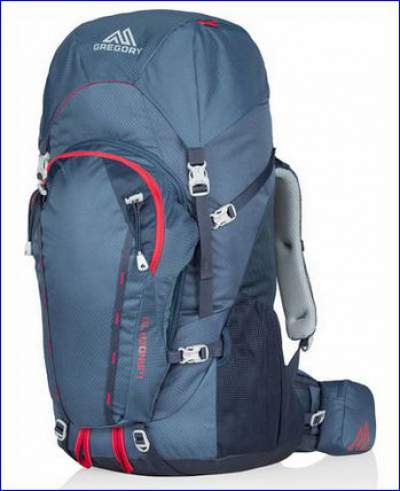 gregory wanderer backpack