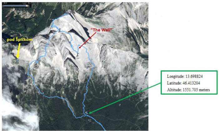 The route split point.