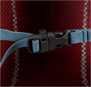 The sternum strap with emergency whistle, this is hardly a city-use feature.