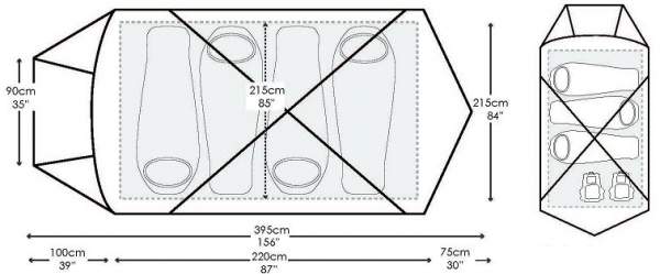 The floor plan and dimensions. On the right is the situation when it is used by 3 people.