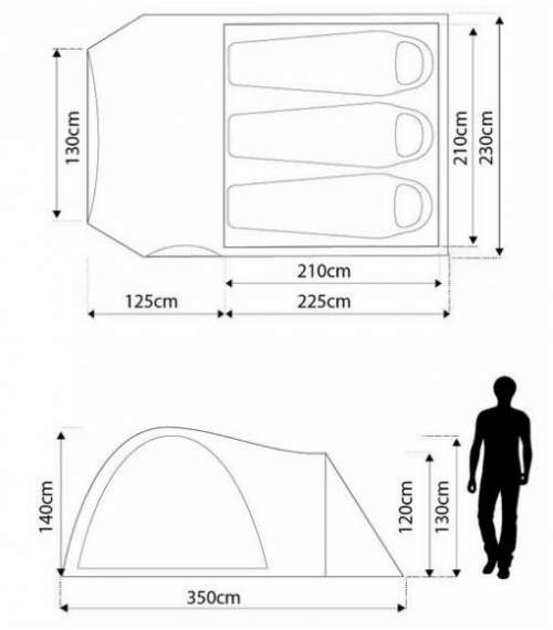 The floor plan and dimensions.