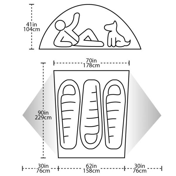 The floor plan and the dimensions.