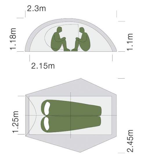 Exped Mira II HL Tent dimensions.