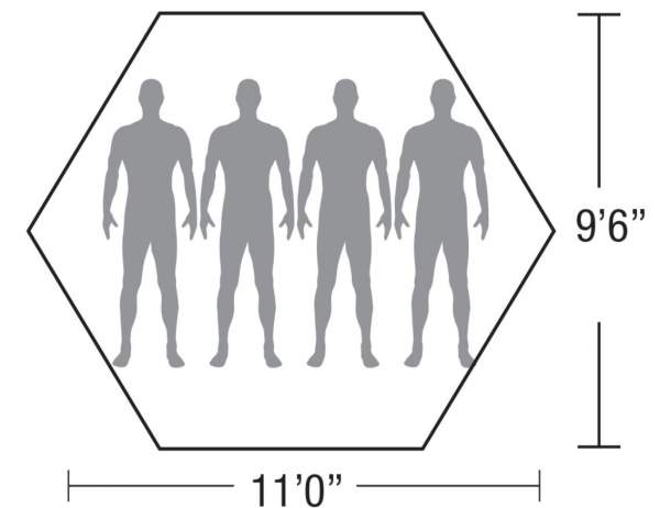 The floor plan and the dimensions.