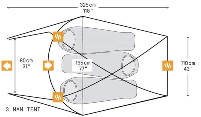 The floor plan and dimensions.