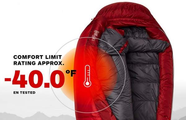 40 below sleeping bag