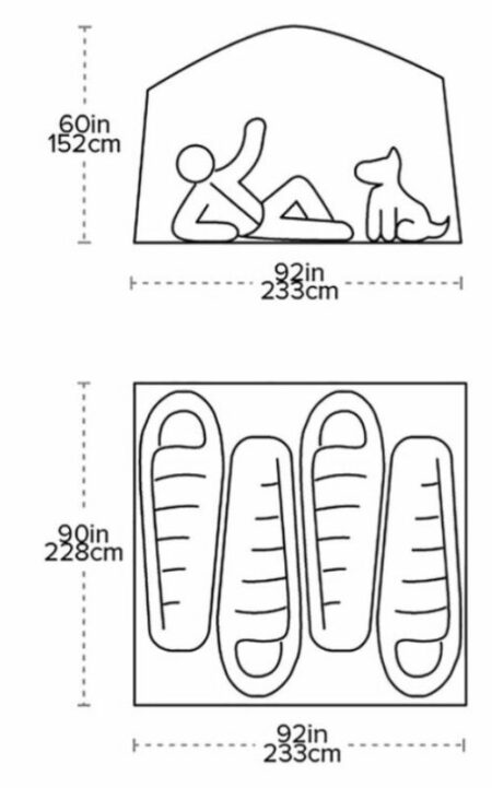 The floor plan and the dimensions.