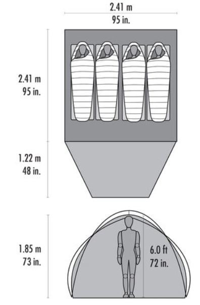 The dimensions and the floor plan.