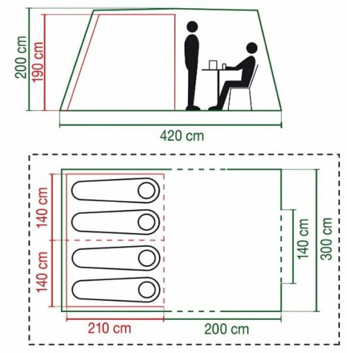 The floor plan and the dimensions.