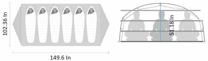 The floor plan and the dimensions.