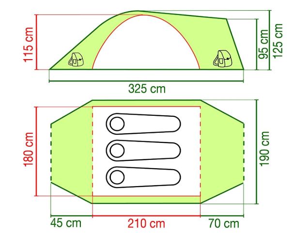 The floor plan and the dimensions.