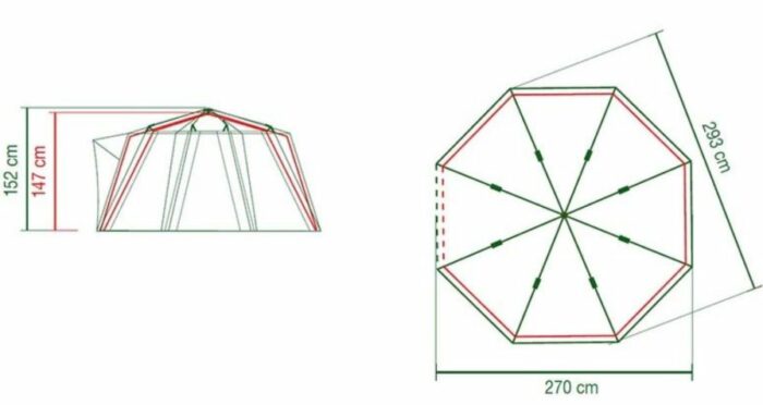 The floor plan and the dimensions.