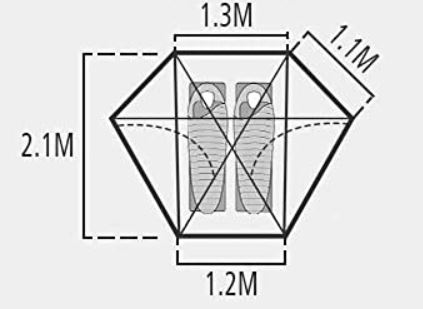 The floor plan.