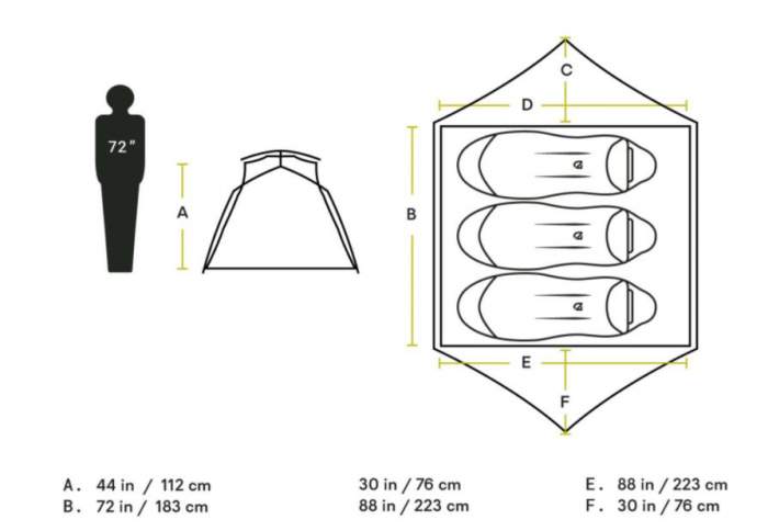 The floor plan and the most important dimensions.