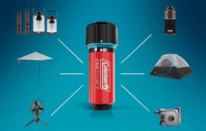 Coleman OneSource Rechargeable Camping System.
