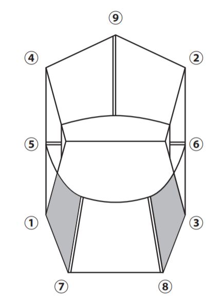 The stake points.