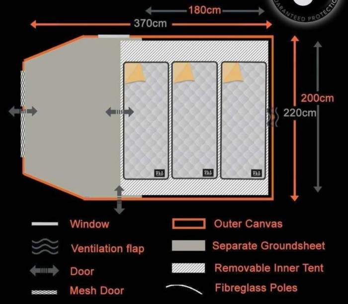 The floor plan and dimensions.