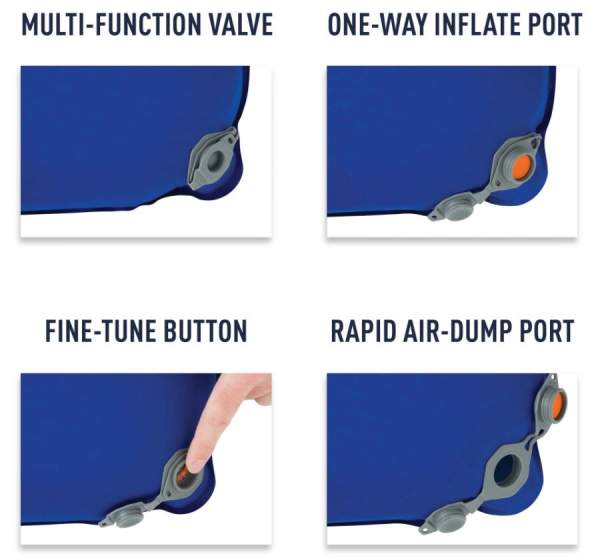 Effective valve design.