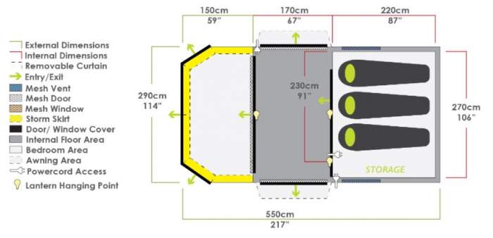 The floor plan and explanation of symbols.