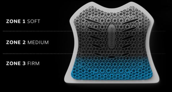 Industry-first 3D Printed Fitscape Lumbar with Carbon DLS Technology.