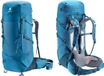 What Is Deuter Aircontact Core Backpacks Series featured picture.