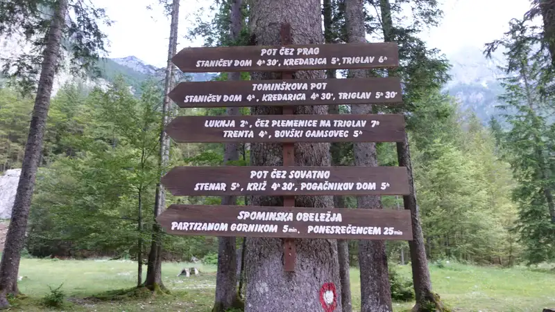 Many signs at Aljaz hut, Luknja included.